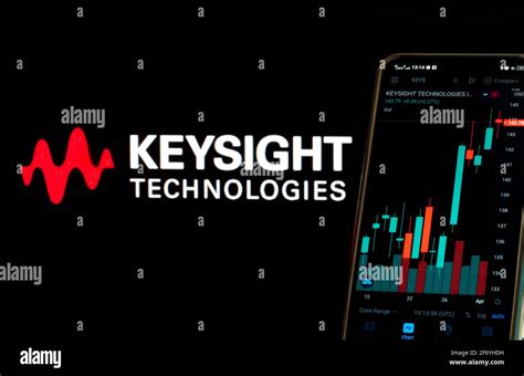 キーサイトテクノロジー株価と未来のテクノロジーへの期待